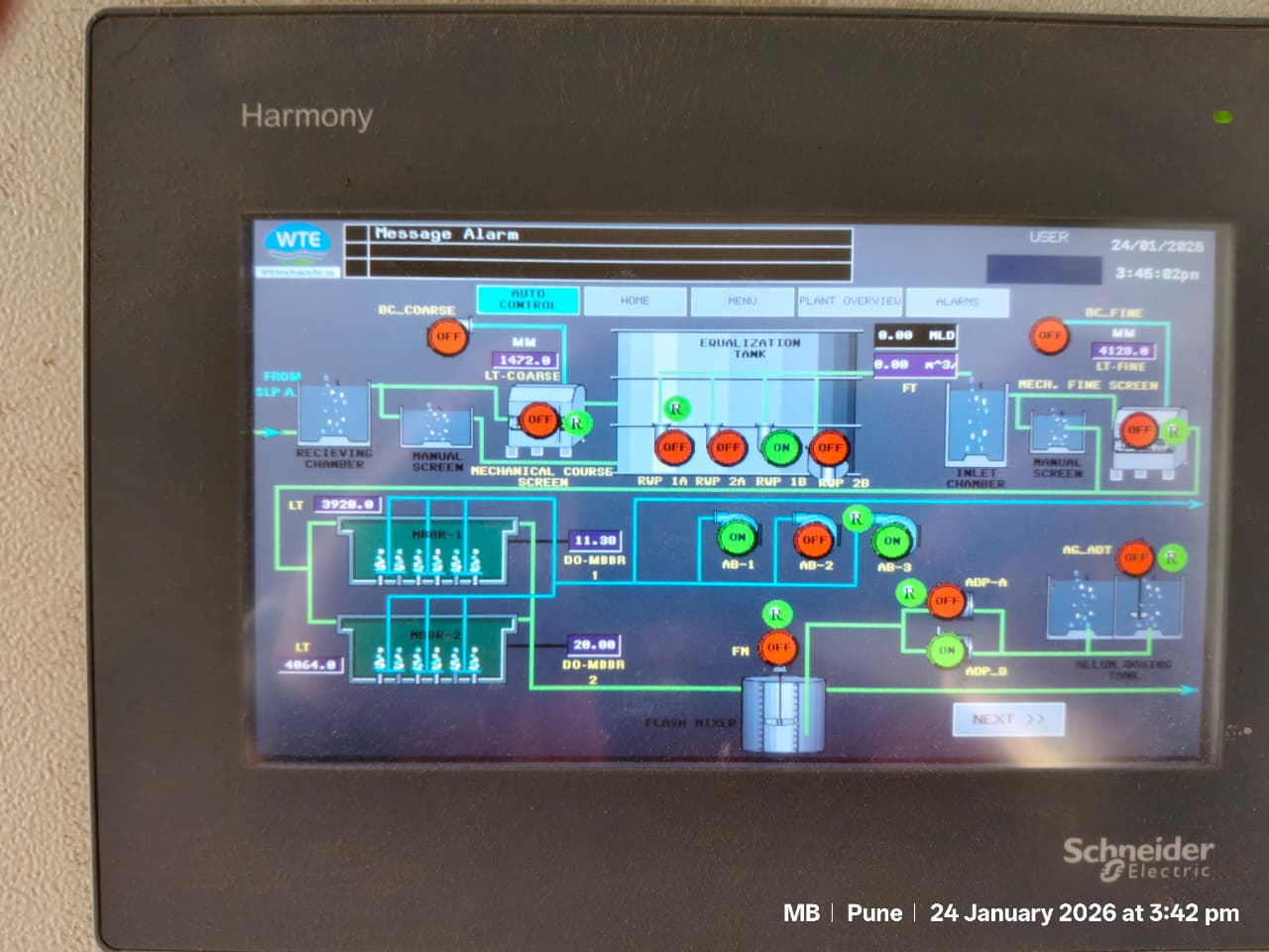 CWS Digital Interface